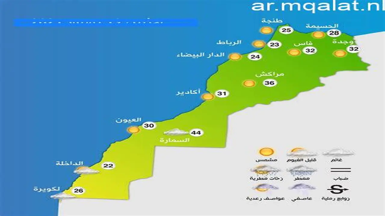 ارتفاع درجات الحرارة في القاهرة مع شبورة ورياح متقطعة اليوم